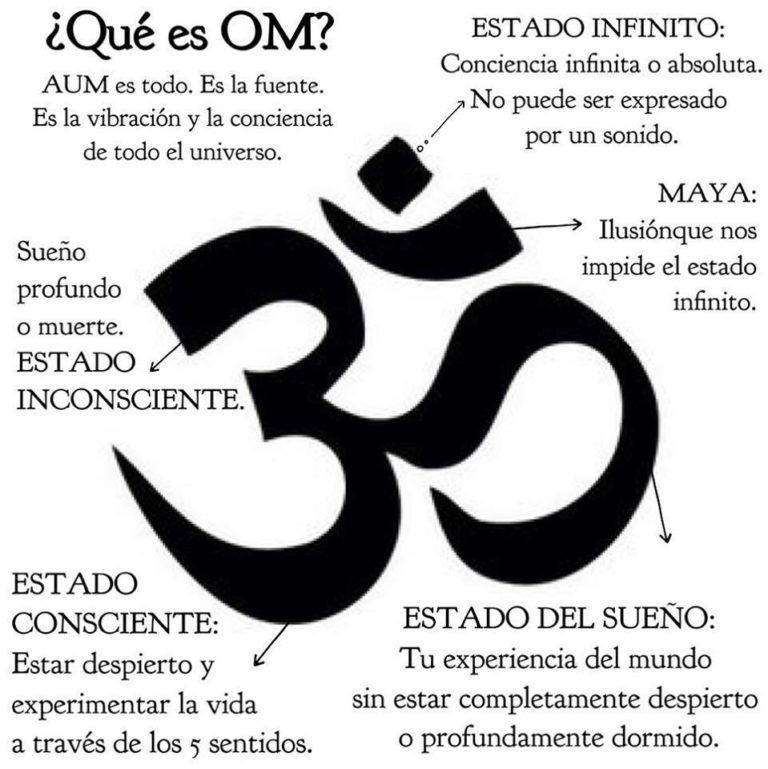 Tatuagens de yoga y su significado 5